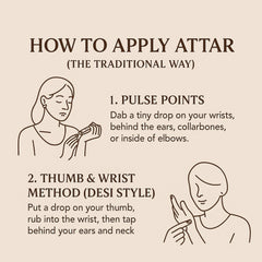 Minimalist guide showing two methods to apply rose authentic indian attar gulab attar in simple line art on beige background